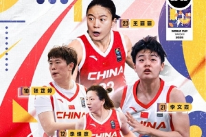 三篮世界杯名单更新 王丽丽强势加盟