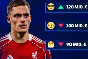德转预热维尔茨身价变化：最高涨至1.2亿欧，也可能降至8000万欧