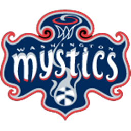 华盛顿神秘人首发阵容